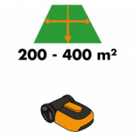 Mähroboter für Flächen 200 - 400 m²