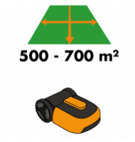 Mähroboter für Flächen von 500 - 700 m²