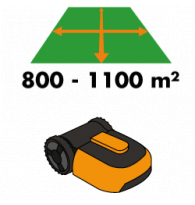Mähroboter für Flächen von 800 - 1100 qm