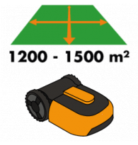 Mähroboter für Flächen von 1200 - 1500 qm