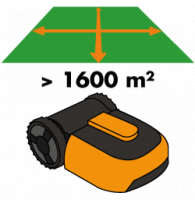 Mähroboter für Flächen über 1600qm