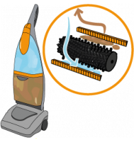 Teppichreiniger