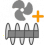 Zweistufig