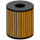 Kartuschenfilter