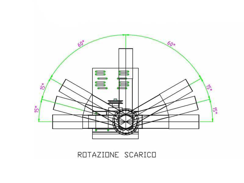 Top Line BIO 800 3 P - H&auml;cksler f&uuml;r Traktor - mit Dreipunktaufnahme