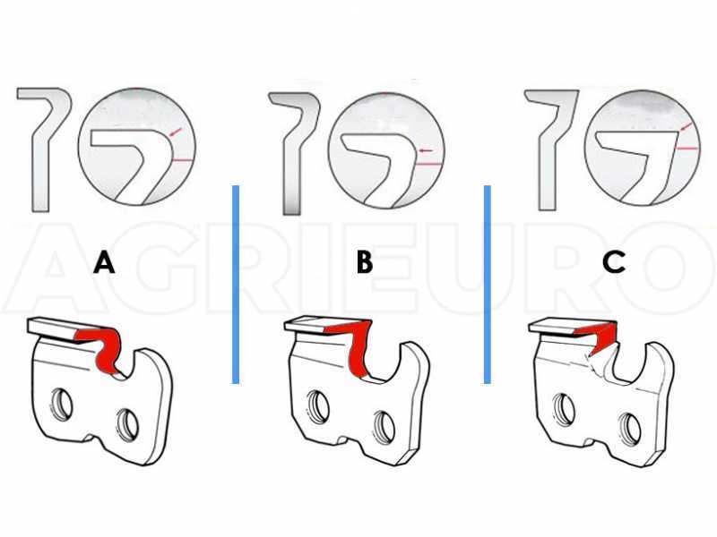 Kettenrolle Carlton f&uuml;r Kettens&auml;ge - A2EP-1640E (Rif.Oregon 73D)