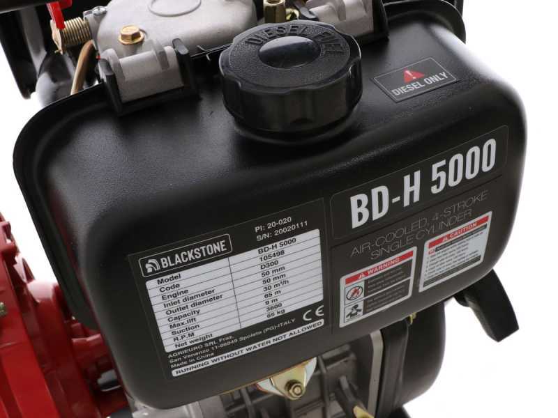 Hanna BlackStone Dosierpumpe – 5,0 L/h, Regelbar 0–100 %, 230V – Für Chemie & Wasseraufbereitung