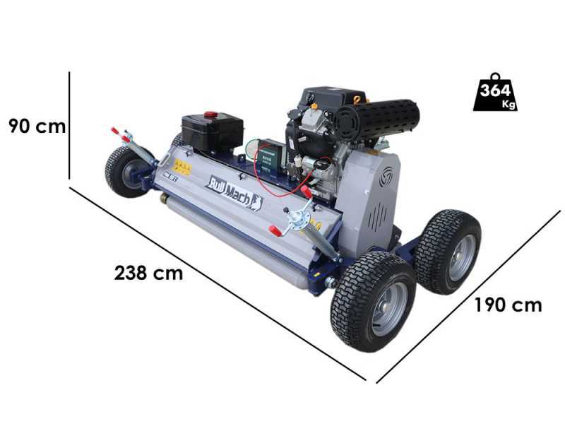 BullMach PAN 150 L - Mulcher mit Benzinmotor f&uuml;r Quad - Loncin LC2V80FD