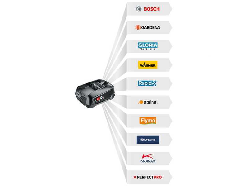 Heckenschere mit Lithium-Batterie Gardena ComfortCut P4A 50/18V-2Ah, Schwert 50 cm, &Ouml;ffnung der Z&auml;hne 20mm