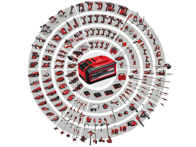 Einhell FREELEXO M&auml;hroboter mit 18V 4Ah Lithium-Akku