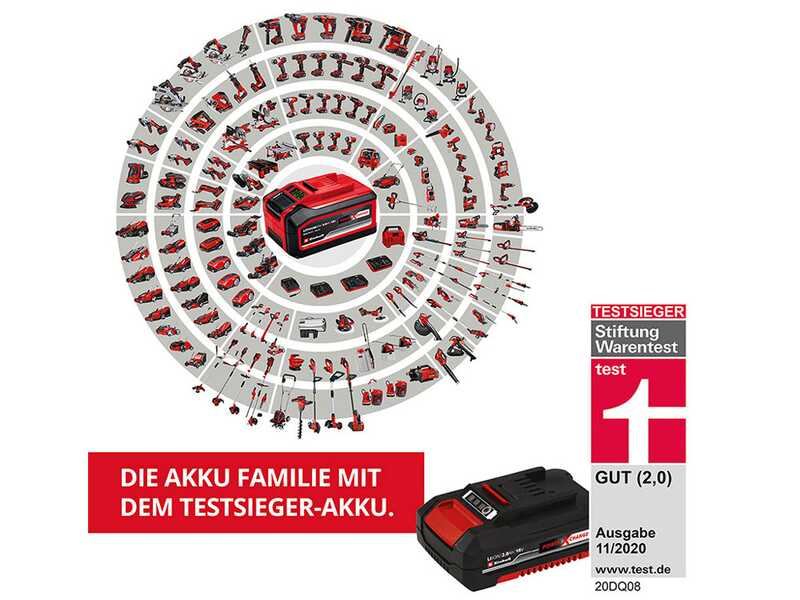 Einhell Picobella - Akku-Oberfl&auml;chenb&uuml;rste - 18V 2.5Ah