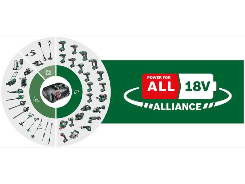 Akku-Hochdruckreiniger BOSCH Fontus GEN 2 - 20 bar - kompakt - 15 Liter Tank - 18V - 2.5Ah