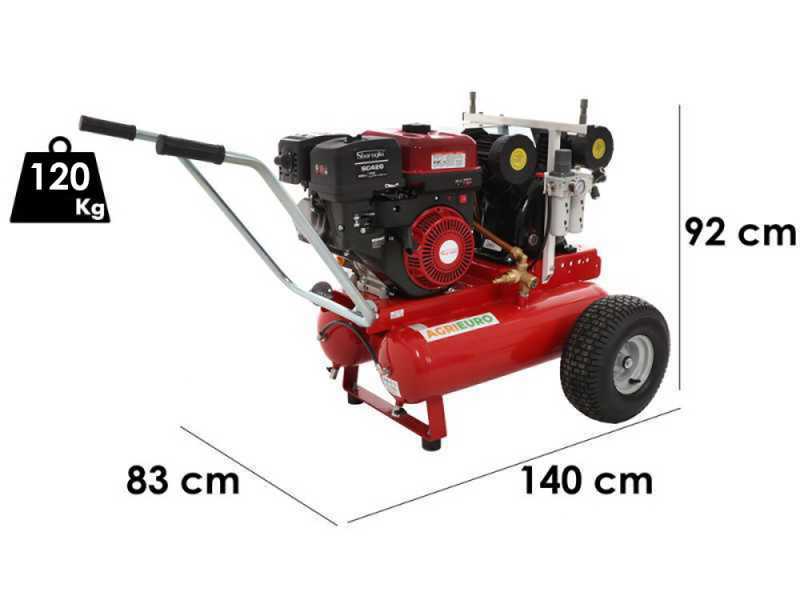 Premium Line Texas 900 - Benzin-Kolbenkompressor - Sbaraglia-Motor SC420 - 14 PS