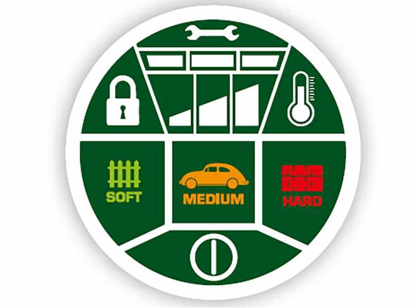Hochdruckreiniger LVR5 PLUS 150 DIGIT - Max. F&ouml;rdermenge 8.33 l/min - 150 bar
