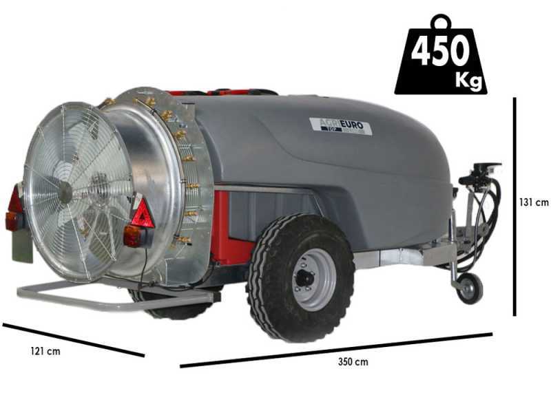 Gray T Car 1000/80 - Nachlauf-Gebl&auml;sespritze f&uuml;r Traktoren - Pumpe AR1064