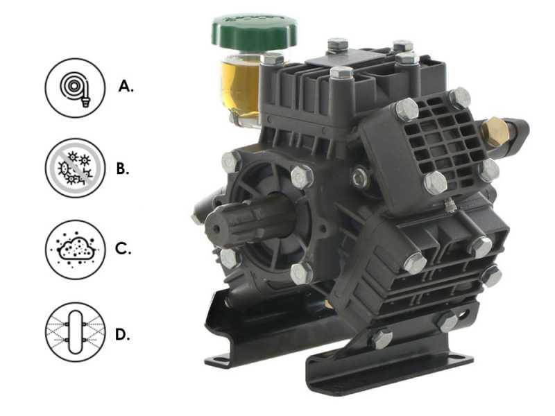 UDOR kappa 65 1C- Traktoranbau-Membranpumpe &ndash; Hochdruck