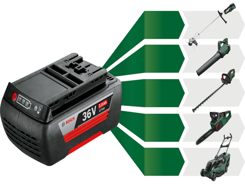Bosch - AdvancedChain 36V-35-40 - 36V 2Ah - Akku-Kettens&auml;ge