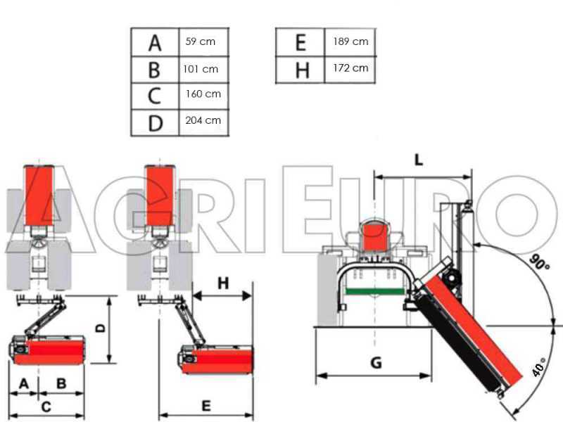 BullMach Estia 140 - Seitlicher B&ouml;schungsmulcher mit Arm, f&uuml;r Traktoren - mittlere Baureihe