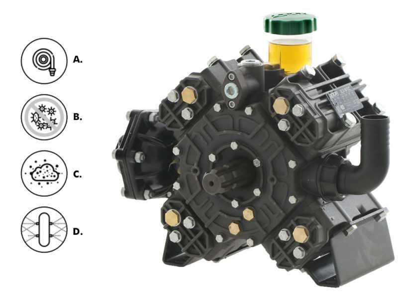 Udor Delta 100 ts 2c - Traktoranbau-Membranpumpe