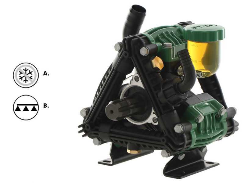 Udor Zeta 70 1c - Niederdruckpumpe f&uuml;r Trakor-Spr&uuml;hbehandlungen