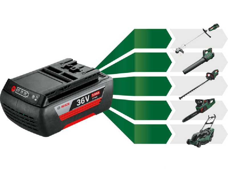 Bosch Advanced BrushCut 36V 23-750 - Akku-Motorsense - 2Ah