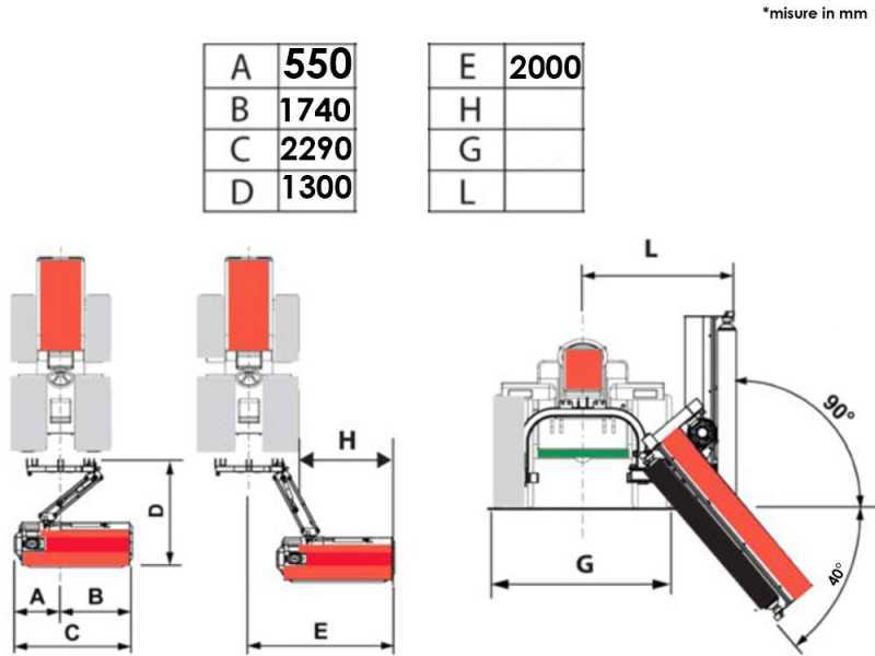 Ceccato trincione 290 Argini 1400 - B&ouml;schungsmulcher f&uuml;r Traktor - mit Y-Messern - leichte Reihe