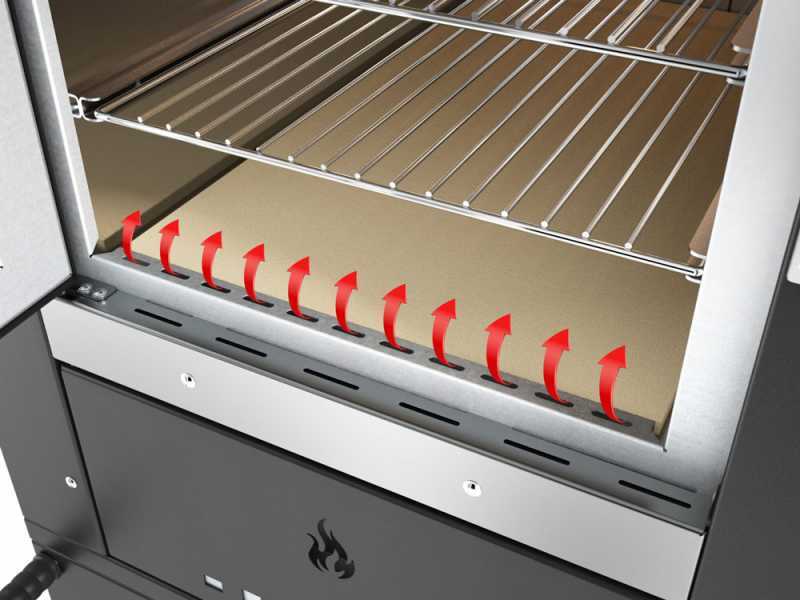 Fontana People - Einbau-Holzbackofen Fontana 80x45 cm