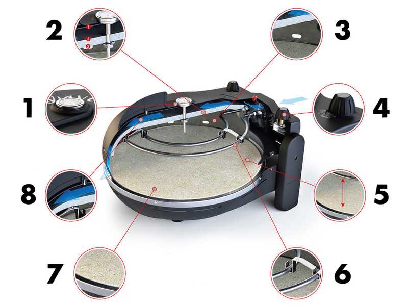 Spice Electronics Diavola Pro V 2.0 rot - Minibackofen - Biscotto-Pizzastein