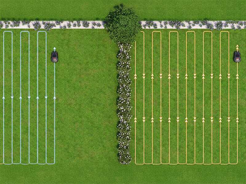 MOVA 600 - M&auml;hroboter - ohne Installation