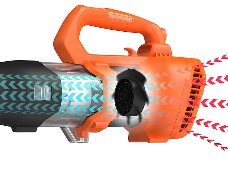 Black &amp; Decker BEBL185-QS - Elektrisches Laubbl&auml;ser - 1850 W - 1850 W