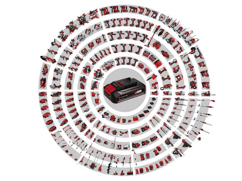 Einhell GP-HC 18/5020 Li T BL-Solo – Akku-Multifunktionsgerät – Hochentaster & Heckenschere auf Schaft – 18 V – ohne Batterie und Ladegerät