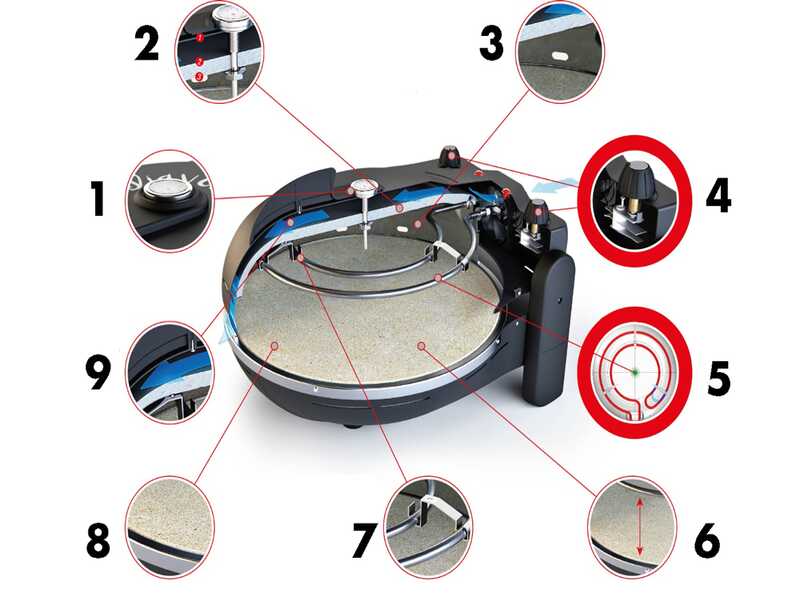 Diavola Pro V 3.0 &ndash; Elektro-Pizzaofen &ndash; Hochwertiger Biscotto-Pizzastein