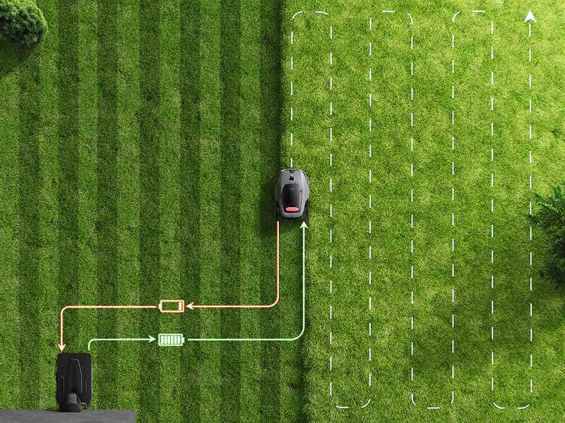 MOVA LiDAX Ultra 800 &ndash; M&auml;hroboter &ndash; ohne Begrenzungskabel