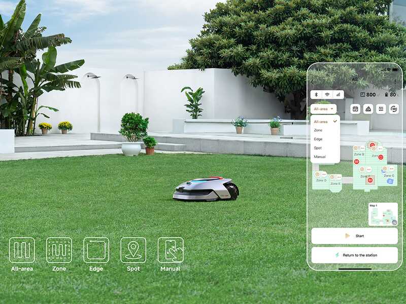 Dreame A2 1200 &ndash; M&auml;hroboter &ndash; keine Installation erforderlich