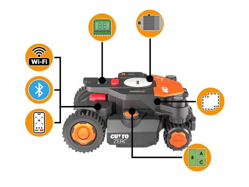 Worx Landroid Vision Cloud WR344E - M&auml;hroboter 4WD - ohne Installation - Gratis Garage!