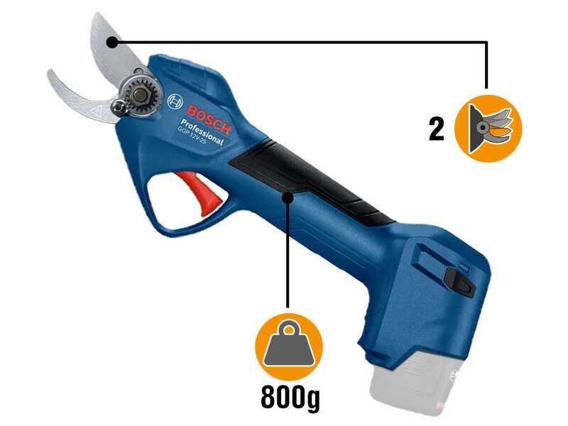 Bosch Professional GGP 12V‑25 - Akku-Gartenschere - OHNE AKKU UND LADEGER&Auml;T