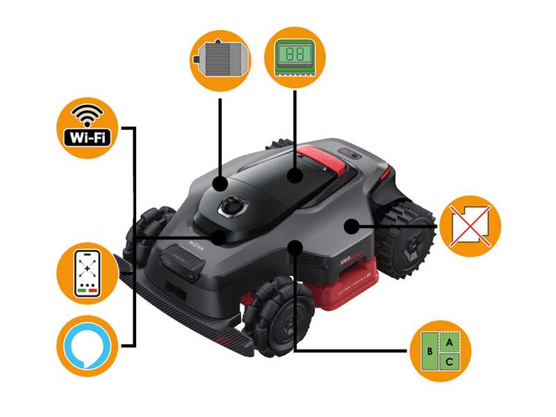 MOVA LiDAX Ultra 2000 AWD &ndash; M&auml;hroboter - Ohne Begrenzungskabel