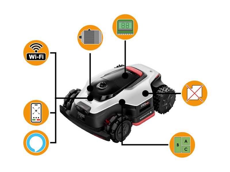 Dreame A3 AWD Pro 3500 - M&auml;hroboter- ohne Begrenzungskabel mit intelligenter Navigation