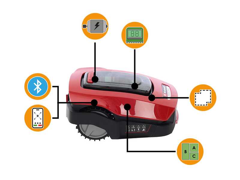 Einhell FREELEXO 800 LCD BT &ndash; M&auml;hroboter mit Begrenzungskabel &ndash; 18 V, 2 Ah Lithium Akku
