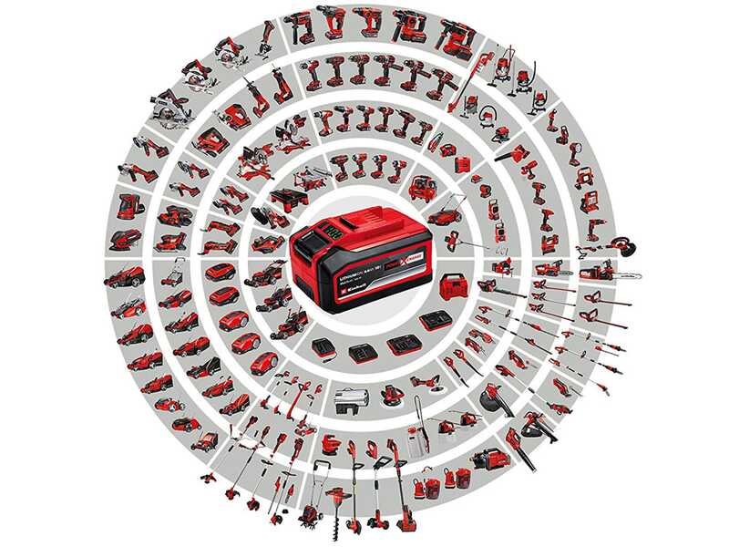 Einhell FREELEXO 800 LCD BT &ndash; M&auml;hroboter mit Begrenzungskabel &ndash; 18 V, 2 Ah Lithium Akku