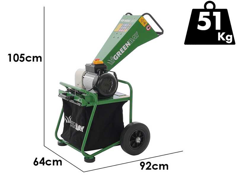 GreenBay GB-WERC 50 B &ndash; Elektro-H&auml;cksler &ndash; Mit Fangkorb
