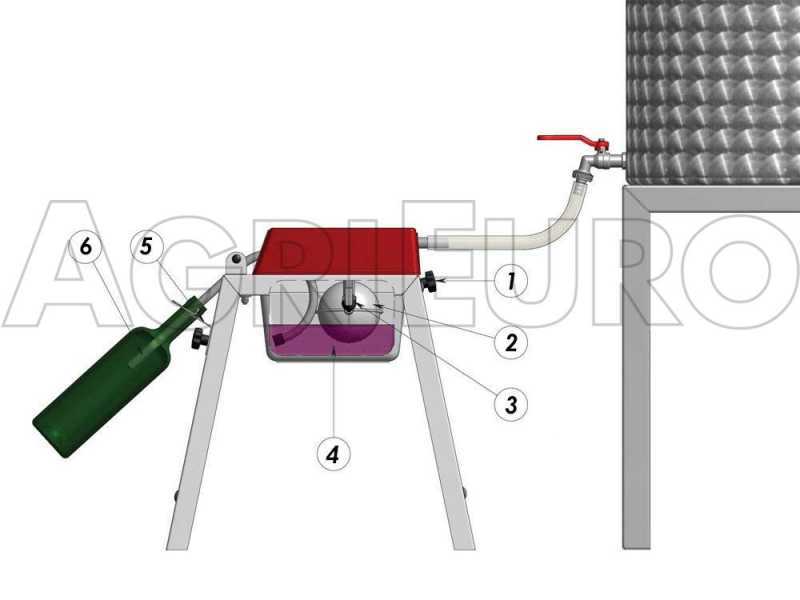 Abf&uuml;llger&auml;t Falldruckf&uuml;ller 3B INOX mit 3 Stationen und F&uuml;llventile aus Edelstahl - Tank aus Edelstahl