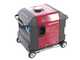 Honda EU30is - Leiser Inverter-Stromerzeuger mit R&auml;dern 230 3 kW - Dauerleistung 2.8 kW - 230V