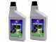 Ryobi RY36PP25A-0 - Akku-Hochentaster mit Verl&auml;ngerung - 25 cm Stang - MAX POWER 36V 2Ah