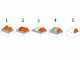 Palazzetti Easy Large - Backofen Pizzaofen - Innenraum: 77x96 cm - 6 Pizzen