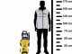 K&auml;rcher K 3 Premium Power Control - Kaltwasser-Hochdruckreiniger - Doppellanze - 380Lt/h - 120 bar