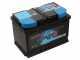 Komplettes Olivenernteset: Batteriewagen Geotech + Batterie 50 Ah + Ladeger&auml;t Awelco Automatic 20