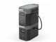 EcoFlow Delta 2 Max - Tragbare Powerstation - 2400W - 2048Wh/51.2V