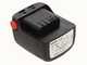 Stocker Magma E-140 TR - Akku Astschere f&uuml;r das Beschneiden - 21.6V/2.6Ah