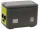 Pramac PWB 1200 - tragbare PowerStation - 1200W - 1075 Wh/25.6V